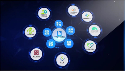 朗瑪信息“AI全科醫生”破題看病難，引領互聯網數據服務新變革