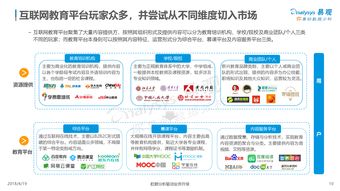 199it 互聯(lián)網(wǎng)數(shù)據(jù)中心與數(shù)據(jù)服務的領航者