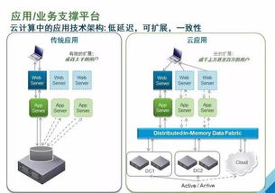 云威榜第129期 大數據驅動智慧水務，互聯網數據服務賦能城市水資源管理