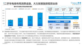 易觀、互聯(lián)網(wǎng)數(shù)據(jù)中心與199IT 數(shù)據(jù)洞察的三角力量